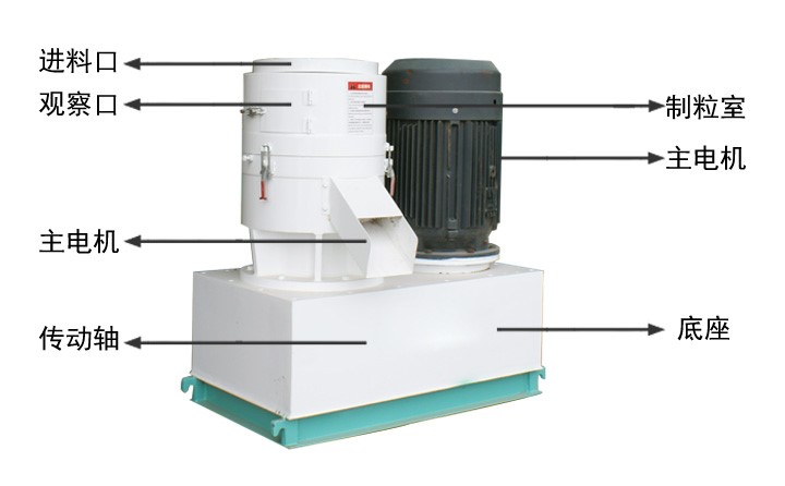 顆粒機結(jié)構(gòu)示意圖