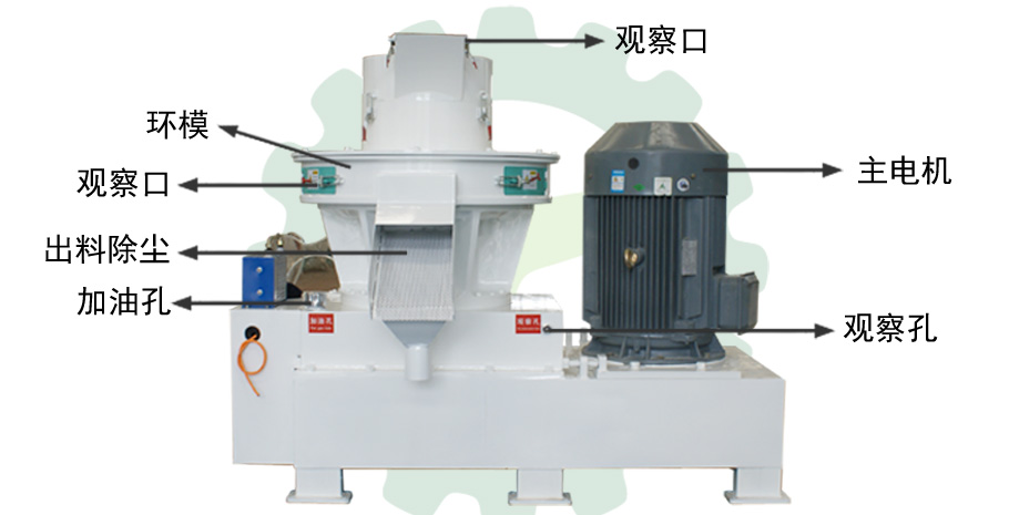 顆粒機(jī)結(jié)構(gòu)圖