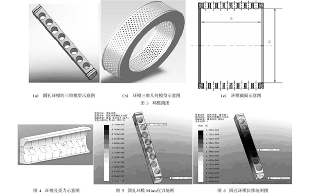 模擬生物質(zhì)原料對(duì)環(huán)?？變?nèi)壁的摩擦力.jpg